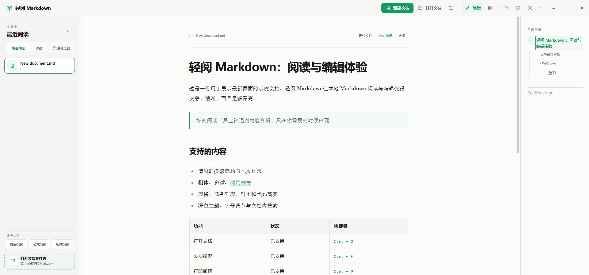 轻阅 Markdown 阅读界面,包含文档库、正文和本页目录